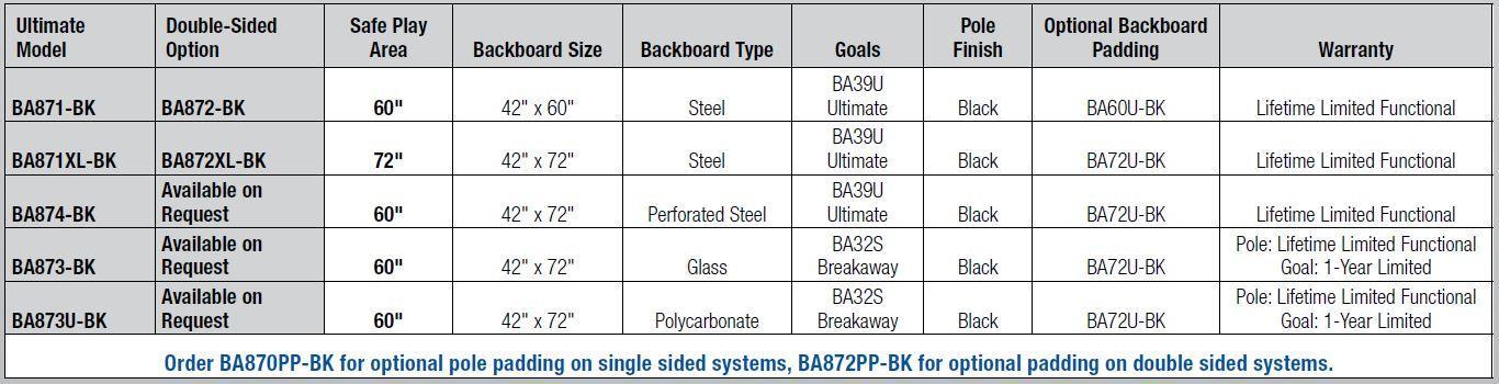 Bison Ultimate Fixed Height Goal with Glass Backboard